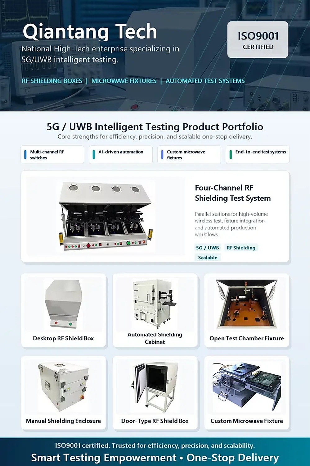 钱唐科技 5G/UWB 智能测试产品组合:四通道射频屏蔽测试系统、台式屏蔽箱、自动化屏蔽测试柜、开放测试舱治具、手动屏蔽箱、门式屏蔽箱与定制微波治具